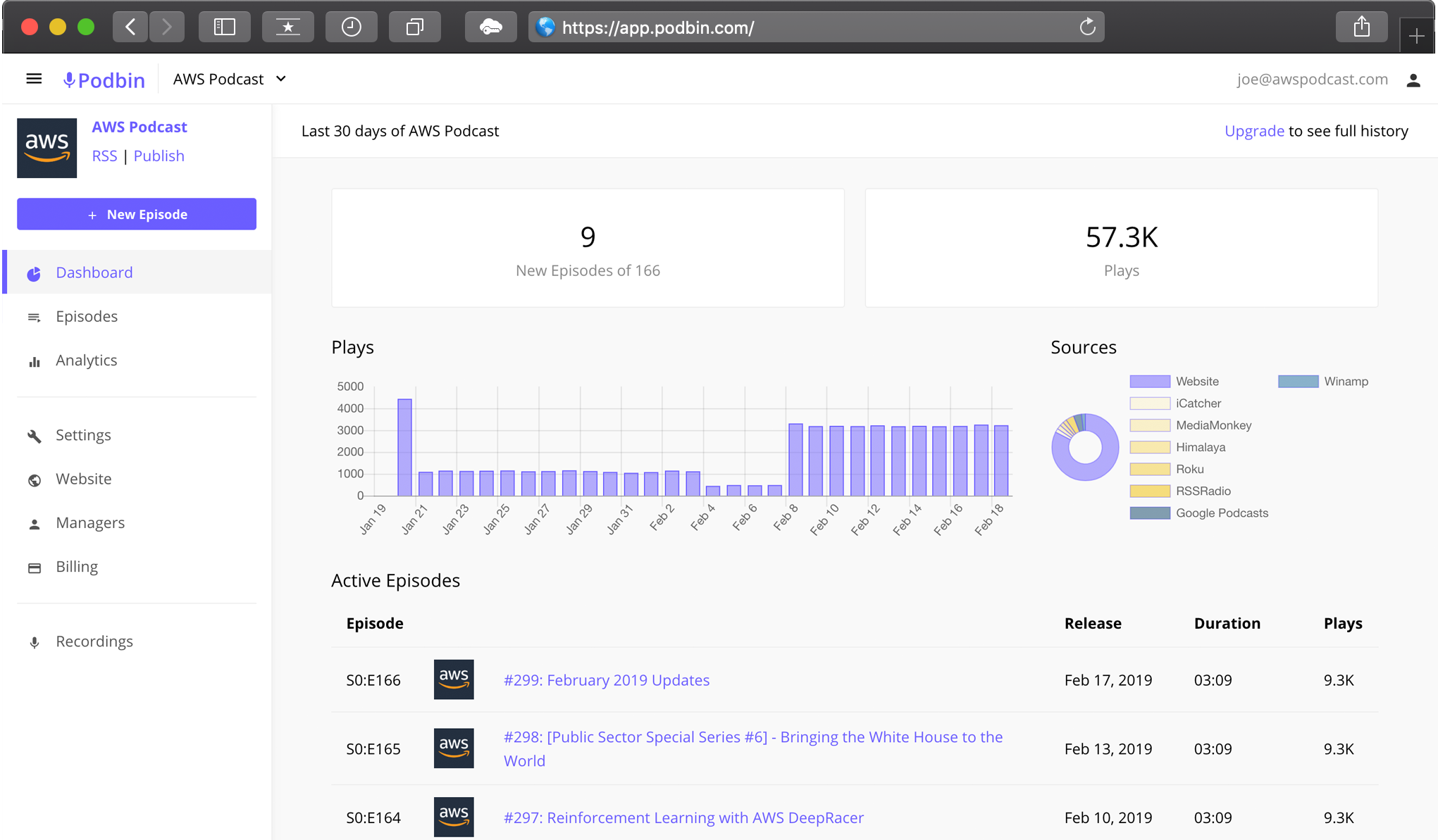 Enterprise Podcast Management